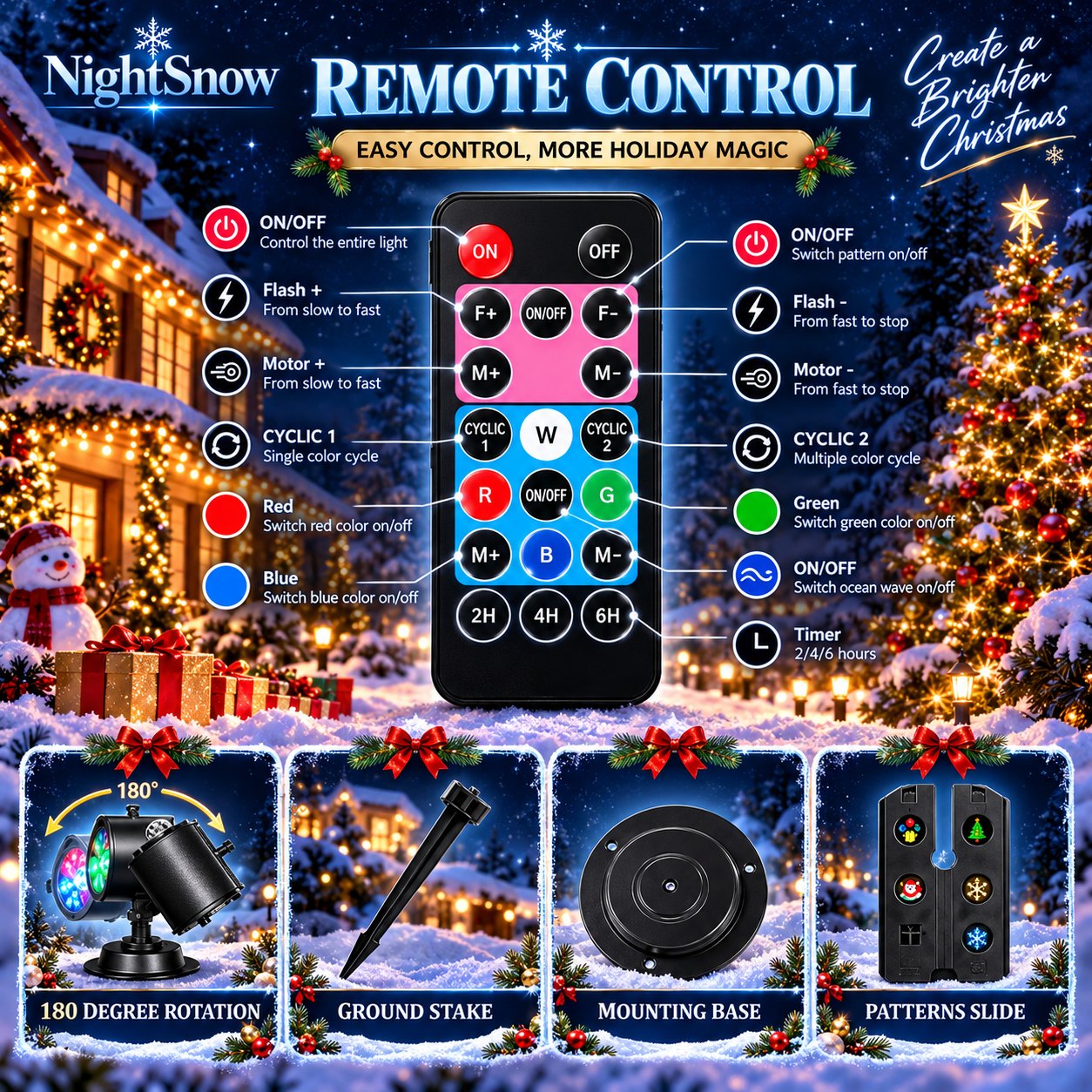 Everything on One Remote